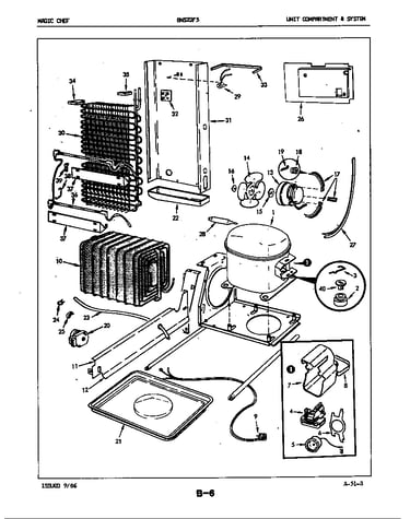 Unit compartment & system