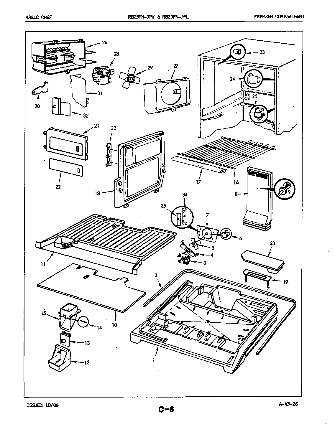 Freezer compartment