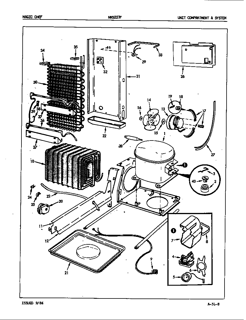 Unit compartment & system