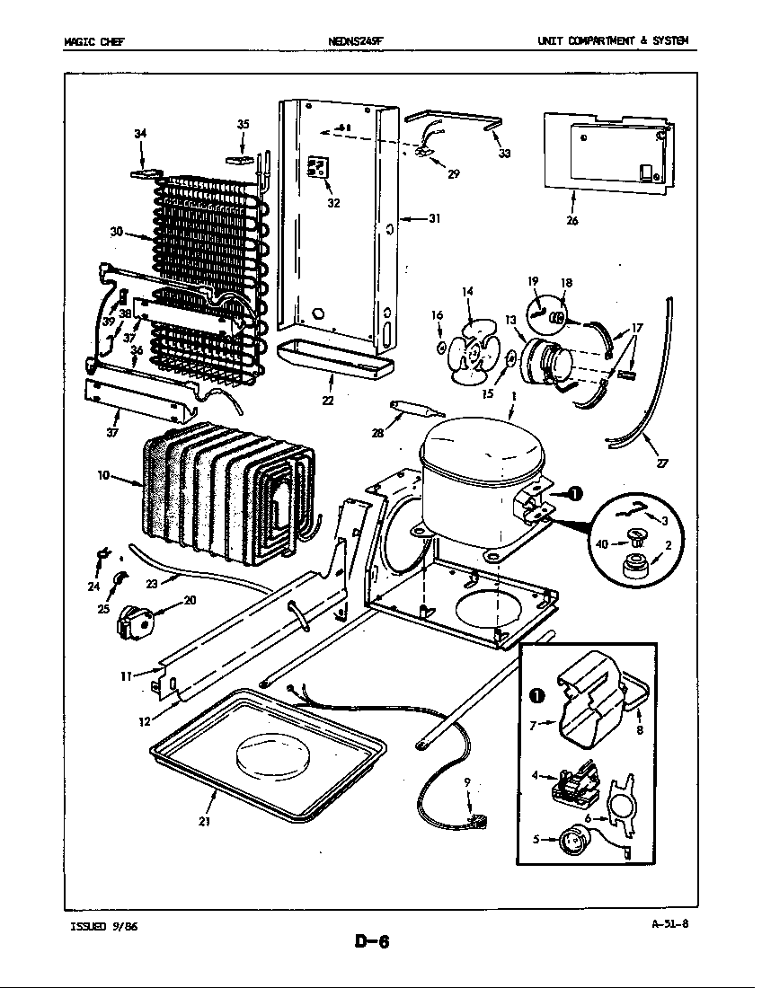UNIT COMPARTMENT & SYSTEM