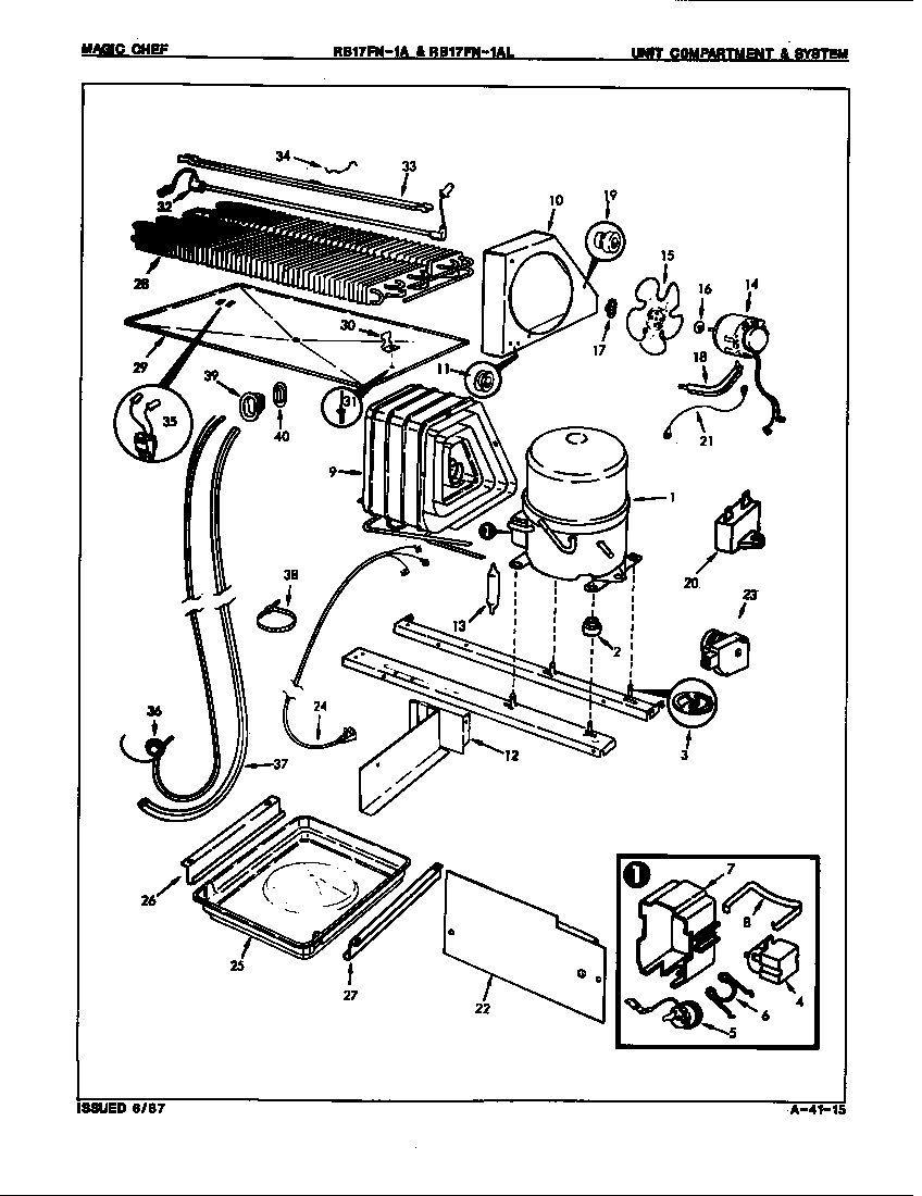 Unit compartment & system