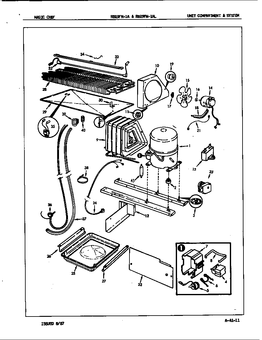 UNIT COMPARTMENT & SYSTEM