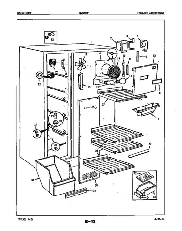 Freezer compartment