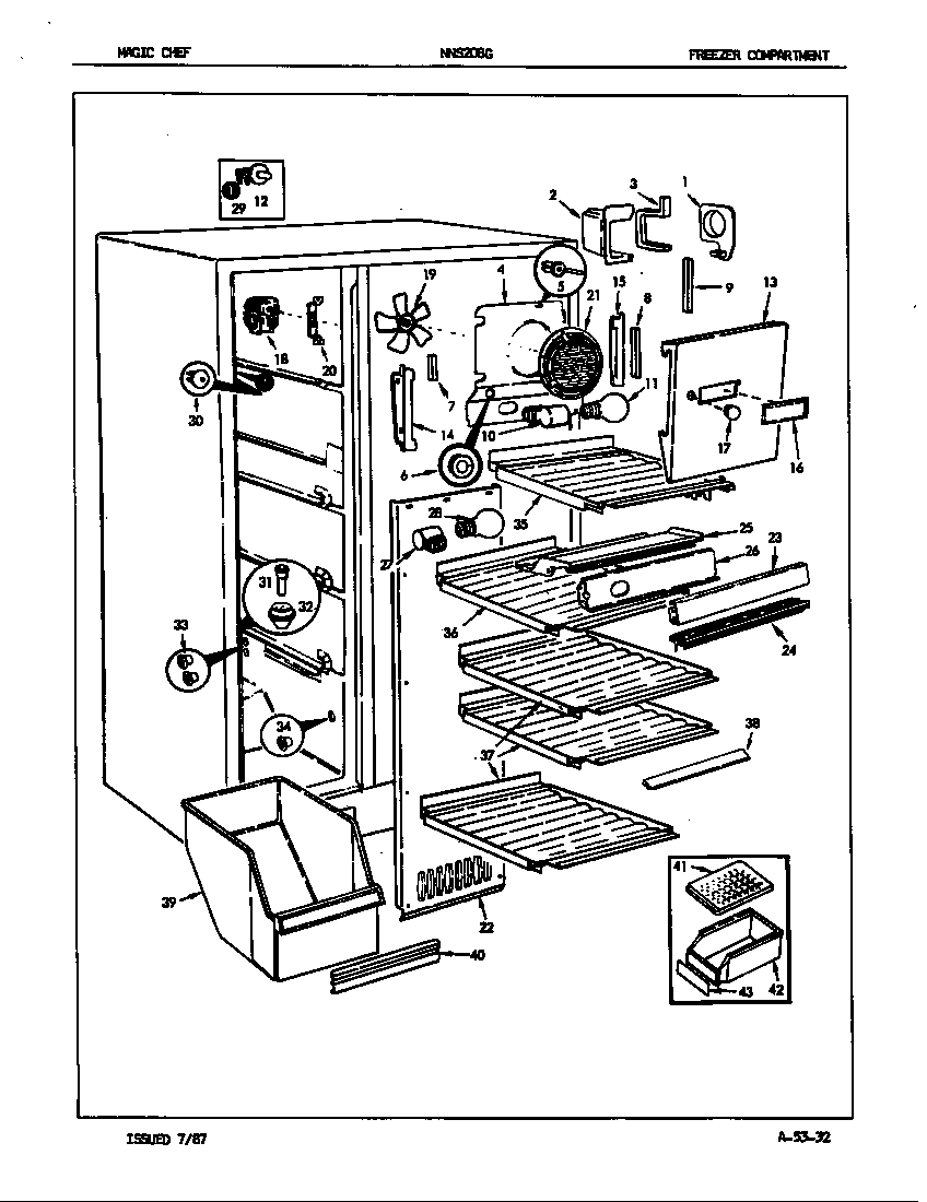 Freezer compartment