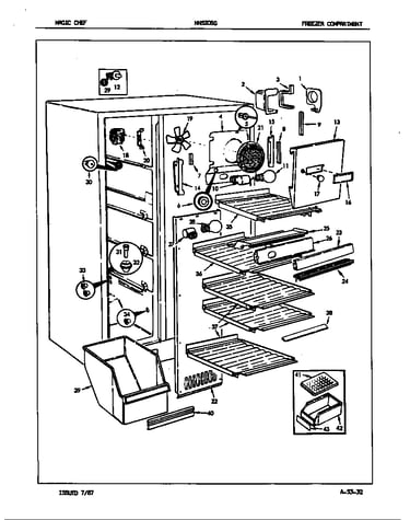 Freezer compartment