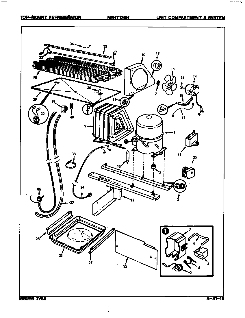 UNIT COMPARTMENT & SYSTEM