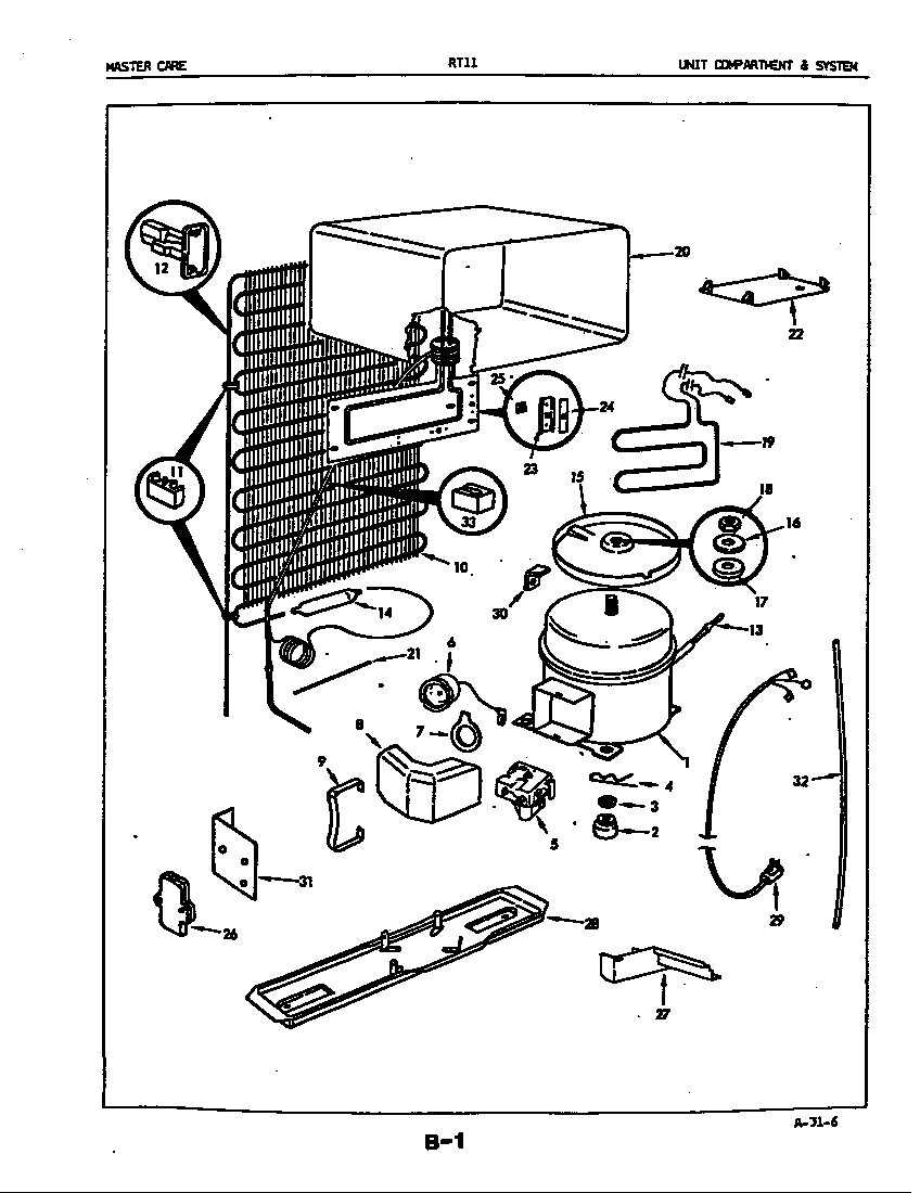 UNIT COMPARTMENT & SYSTEM