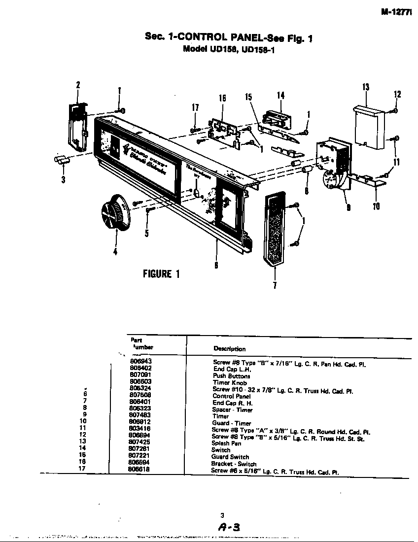 CONTROL PANEL (UD158)