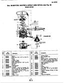 Motor, heater & spray arm (ud158)