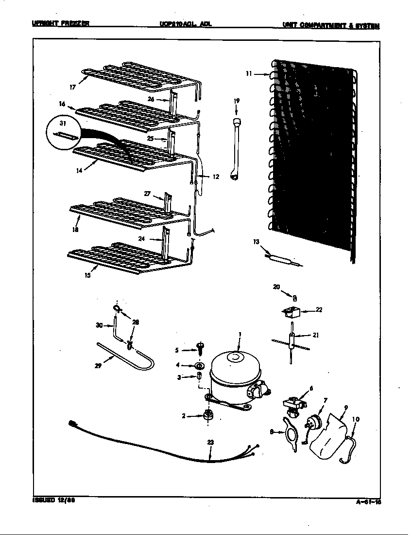 UNIT COMPARTMENT & SYSTEM