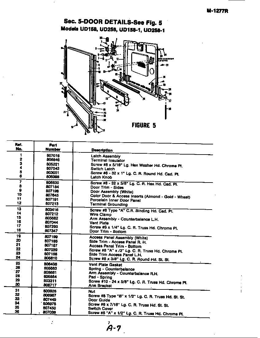 Door details (ud258) (ud258-1)