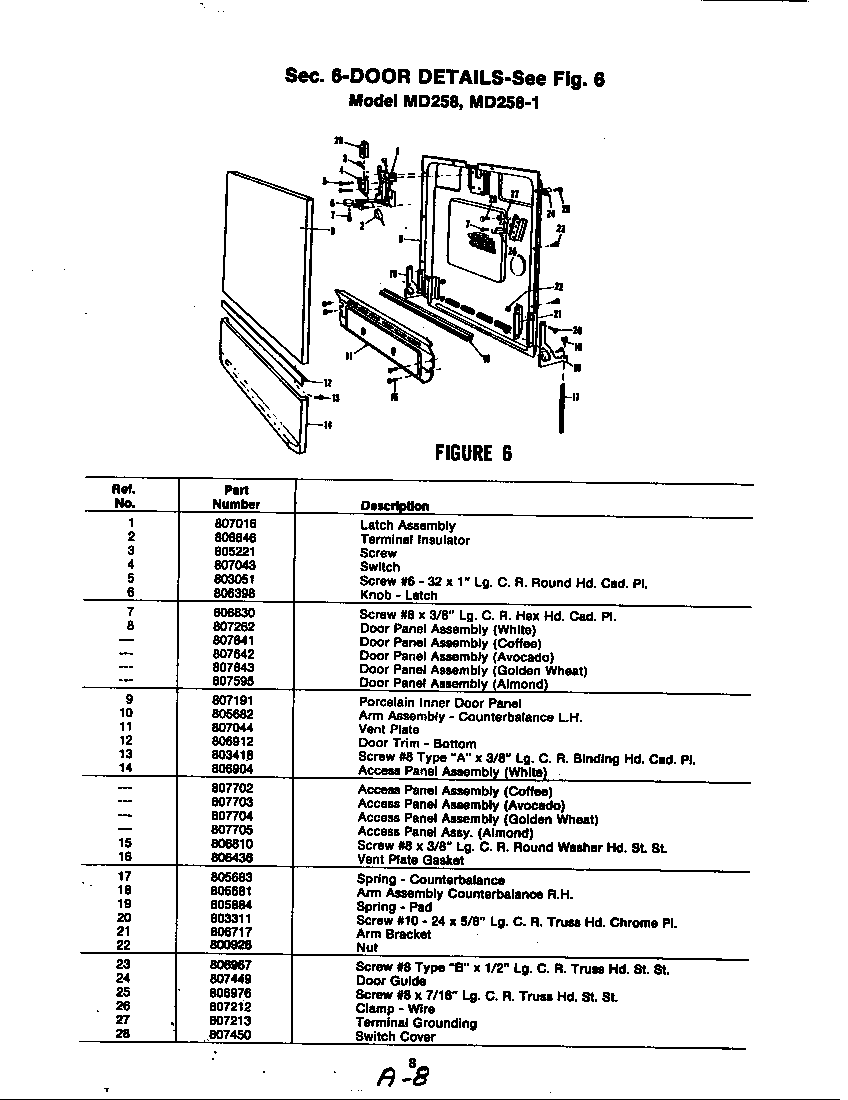 Door details (md258, md258-1) (md258) (md258-1)
