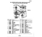 Magic Chef MD258-1 motor, heater & spray arm (md258) (ud258) diagram