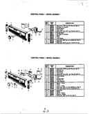 Control panel (bdb420-1) (bdb420-1)
