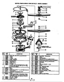 Motor, pump & spray arm (bdb420-1) (bdb420-1)