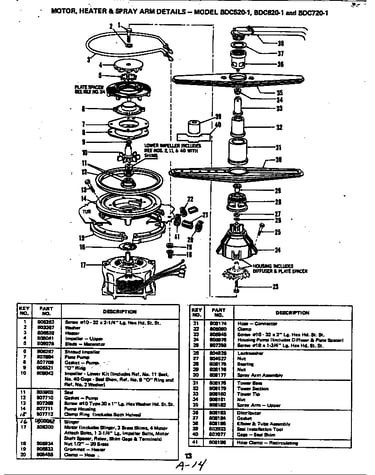 Motor, heater & spray arm (bdc520-1) (bdc520-1)