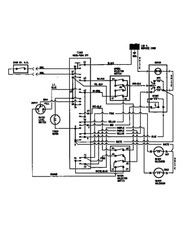 Wiring information