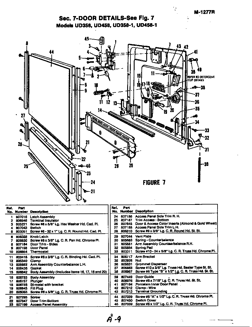 DOOR DETAILS (UD358) (UD358-1)