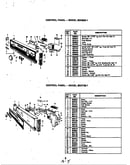 Control panel (bdc720-1) (bdc720-1)