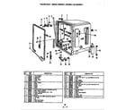 Magic Chef BDC720-1 tub (bdc620-1) (bdc620-1) diagram