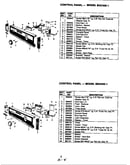 Control panel (bdc420-1) (bdc420-1)