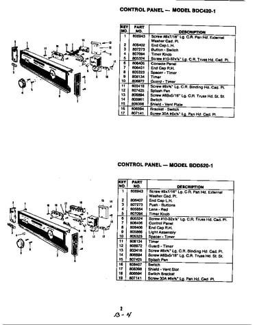 Control panel (bdc420-1) (bdc420-1)