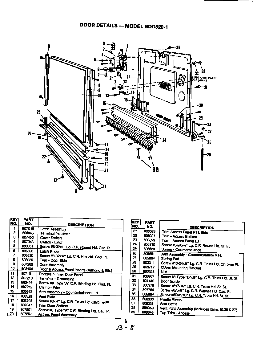 Door details (model bdd520-1) (bdd520-1)