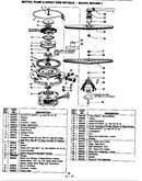 Motor, pump & spray arm (bdc420-1) (bdc420-1)