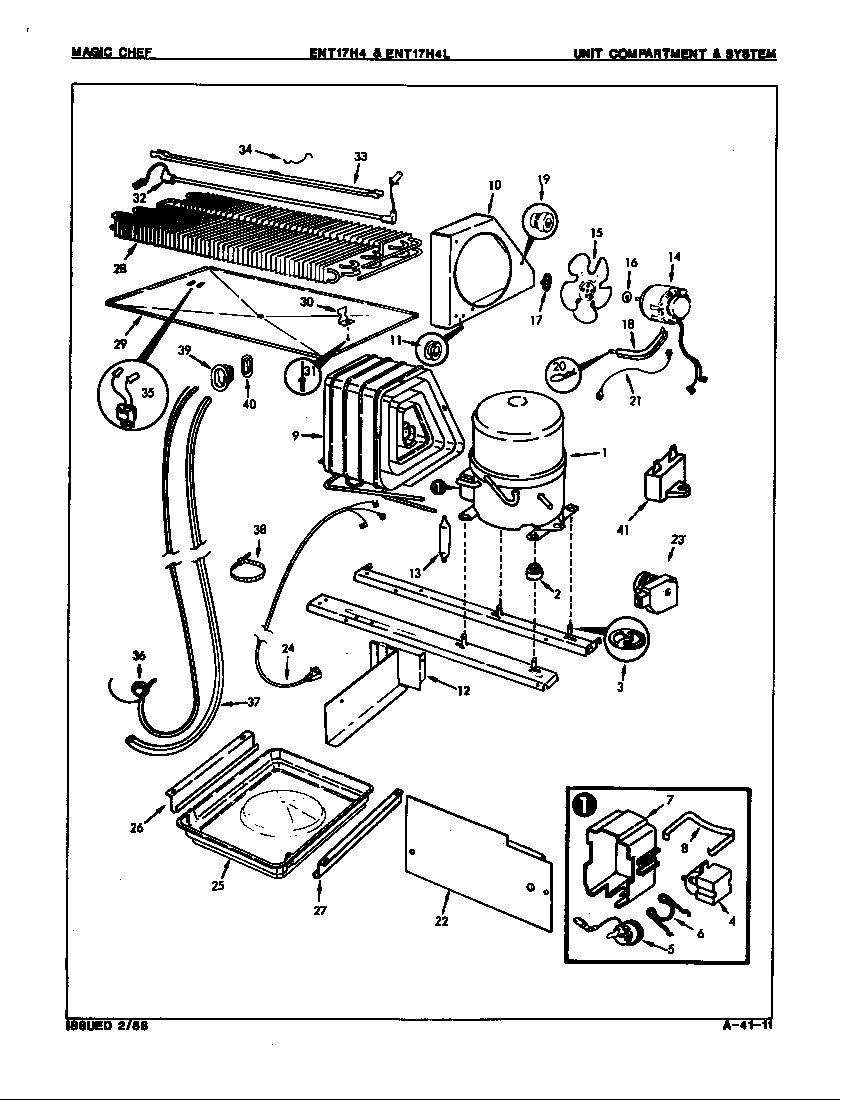 UNIT COMPARTMENT & SYSTEM