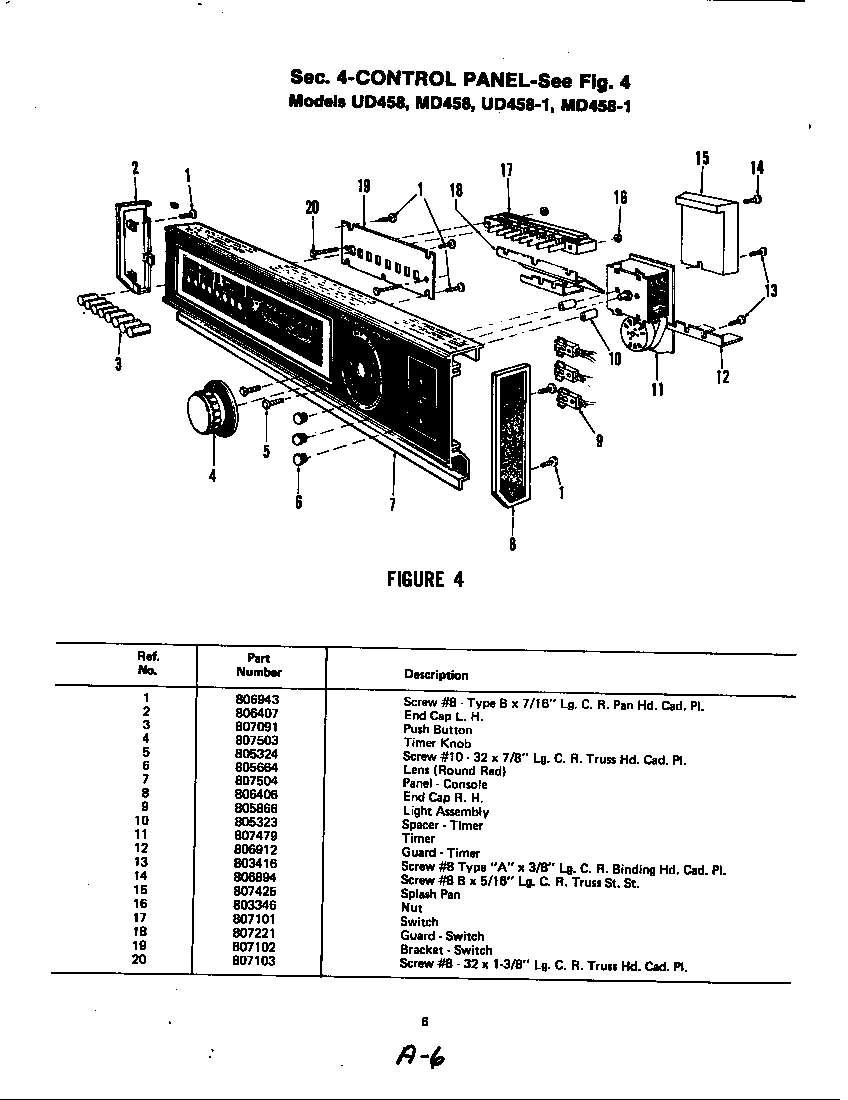 CONTROL PANEL