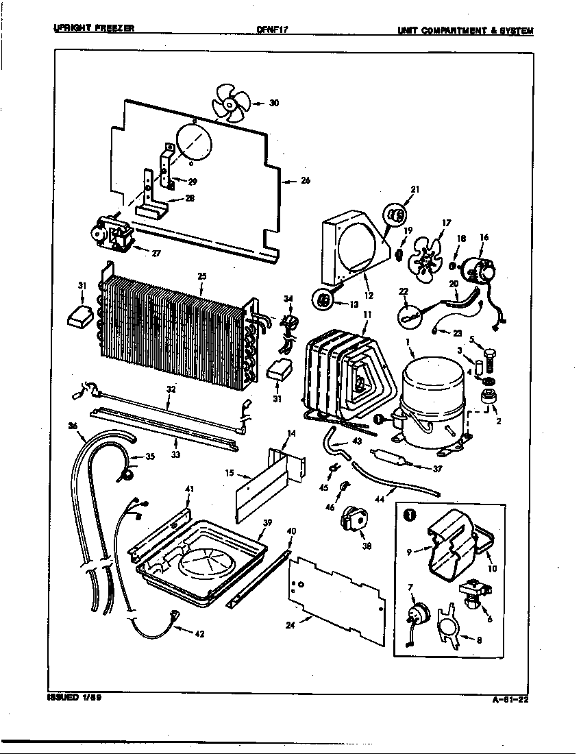 UNIT COMPARTMENT & SYSTEM