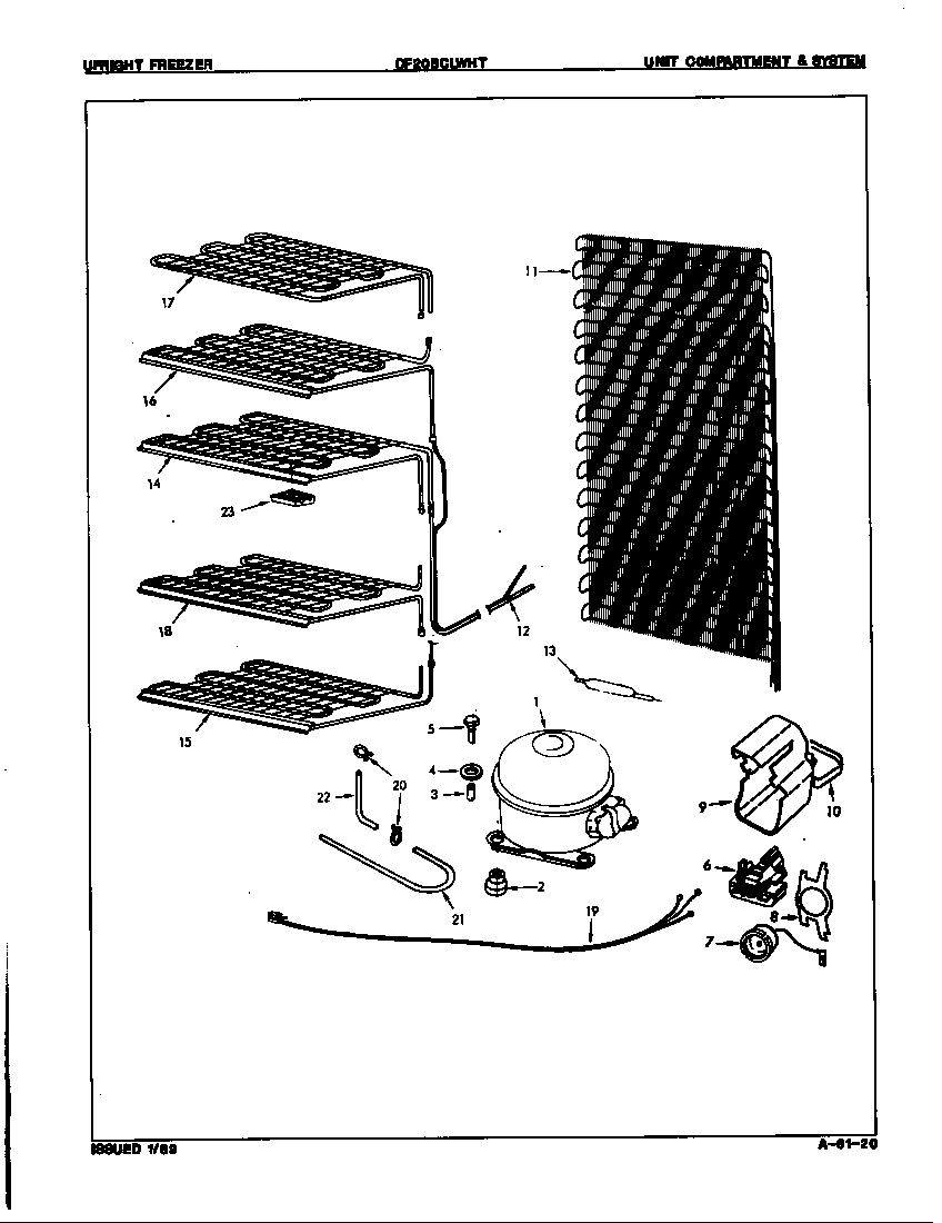 Unit compartment & system