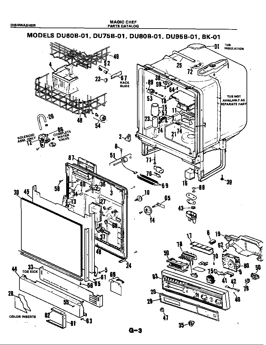 Control panel, door, rack, det.cup & tub