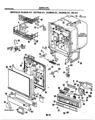 Control panel, door, rack, det.cup & tub