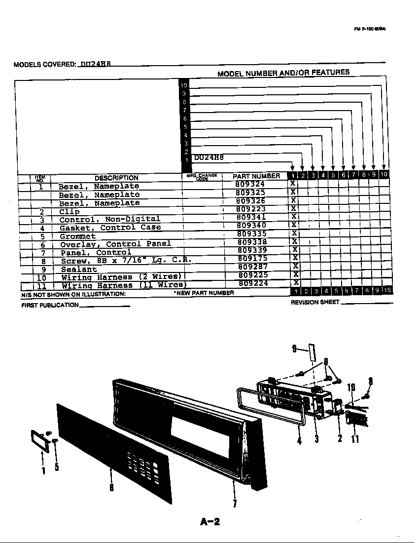 Control panel