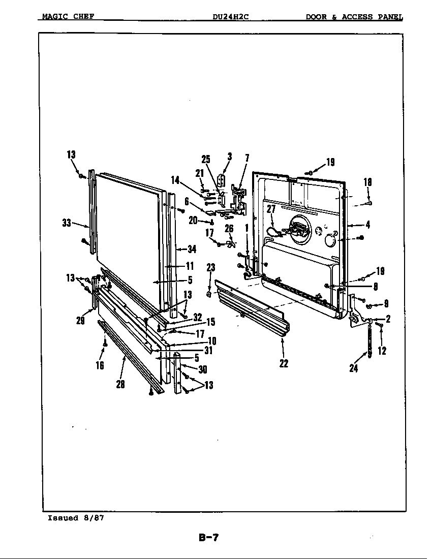 DOOR & ACCESS PANEL