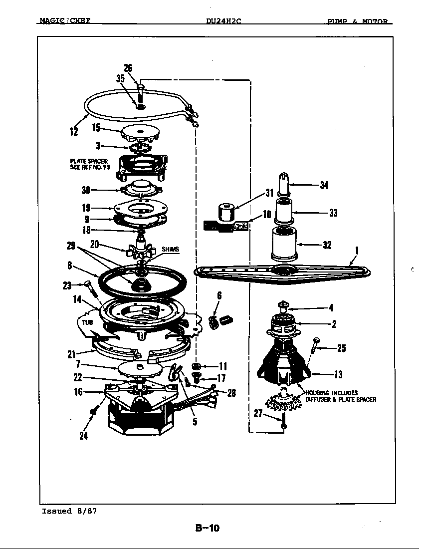 PUMP & MOTOR