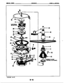 Pump & motor