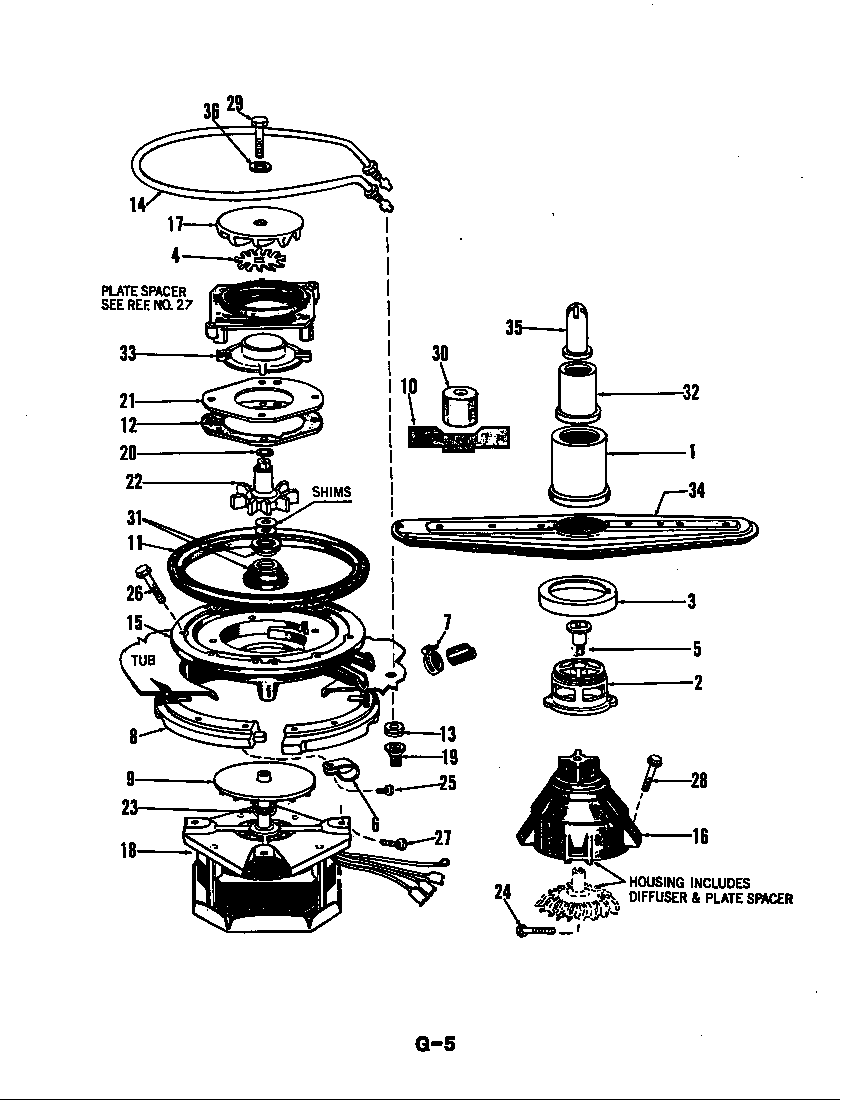 MOTOR & PUMP