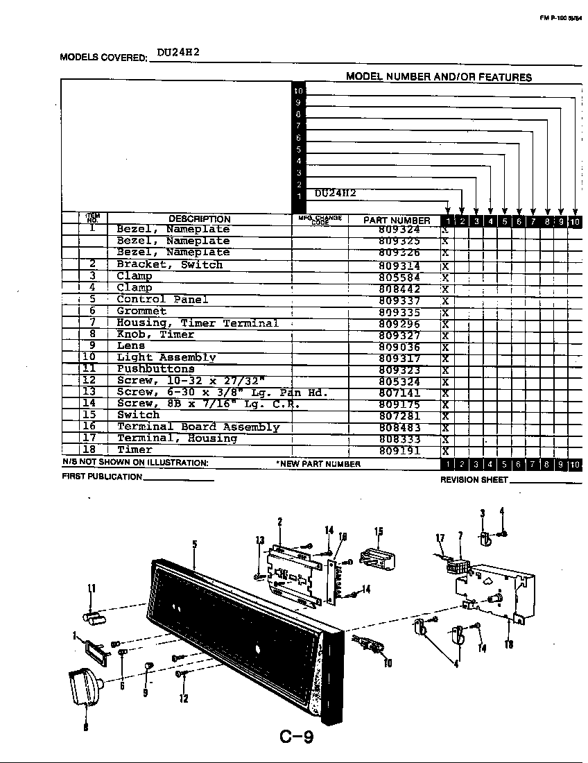 Control panel