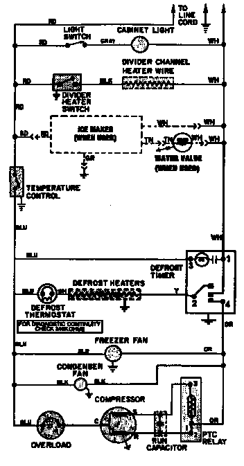 WIRING INFORMATION (RB214TM) (RB214TV)