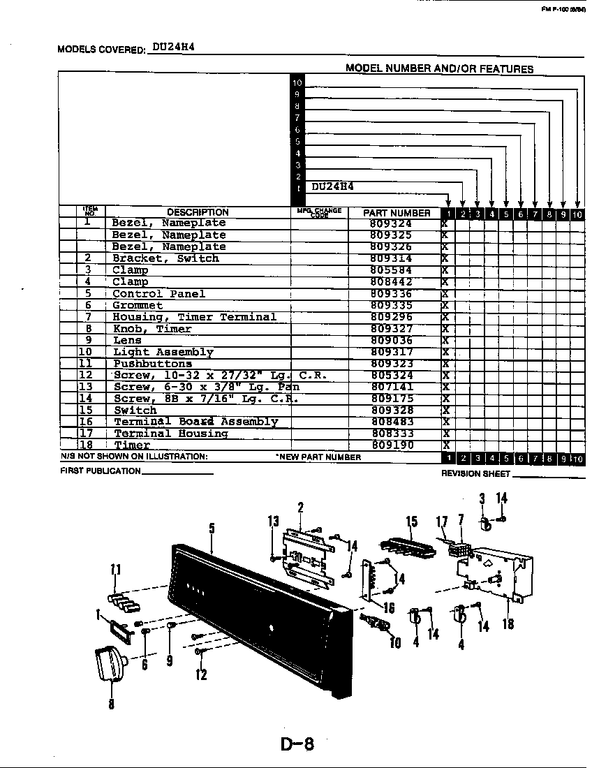 Control panel