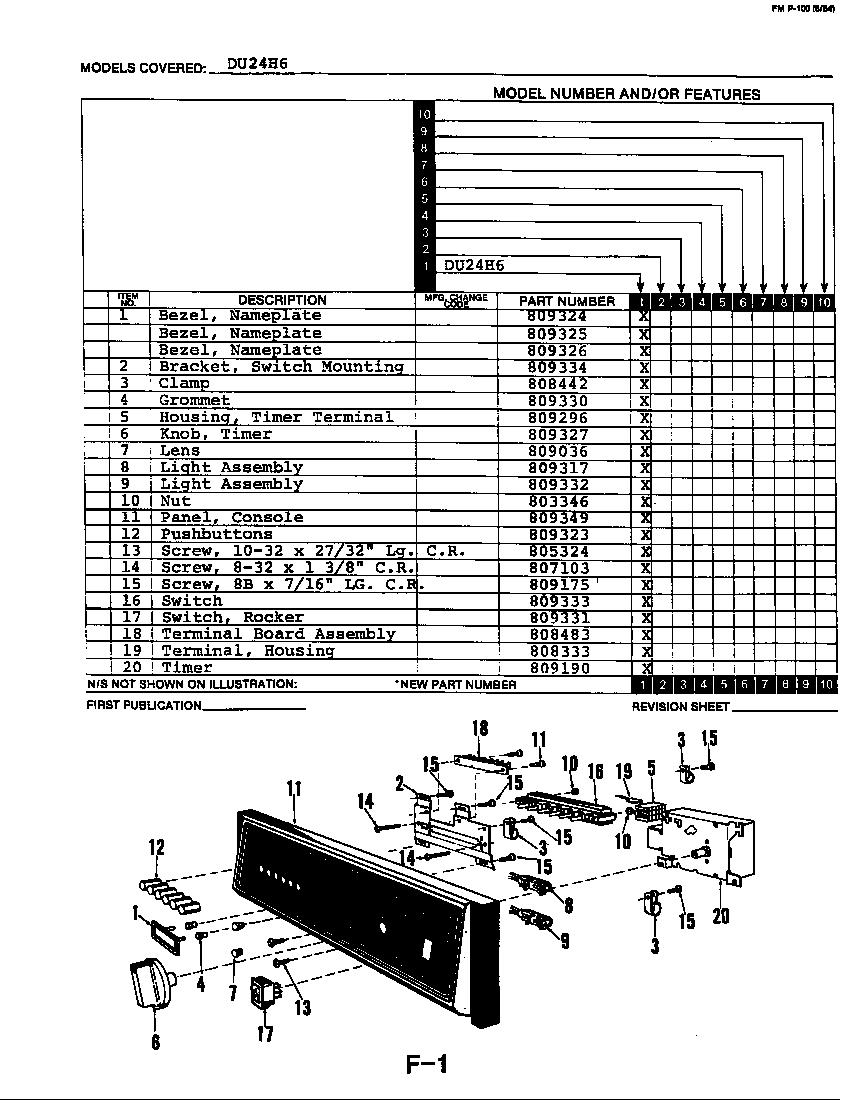 Control panel