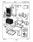 Unit compartment & system