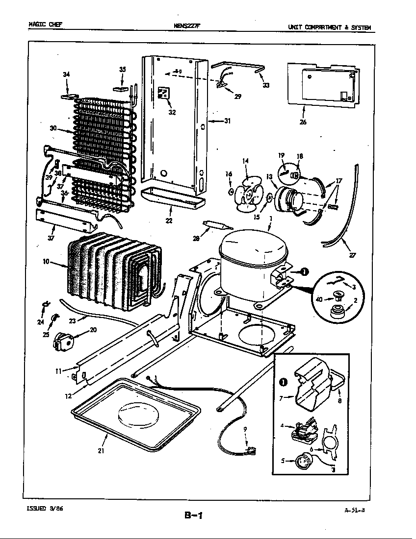 UNIT COMPARTMENT & SYSTEM