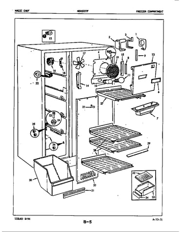 Freezer compartment