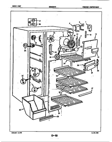 Freezer compartment