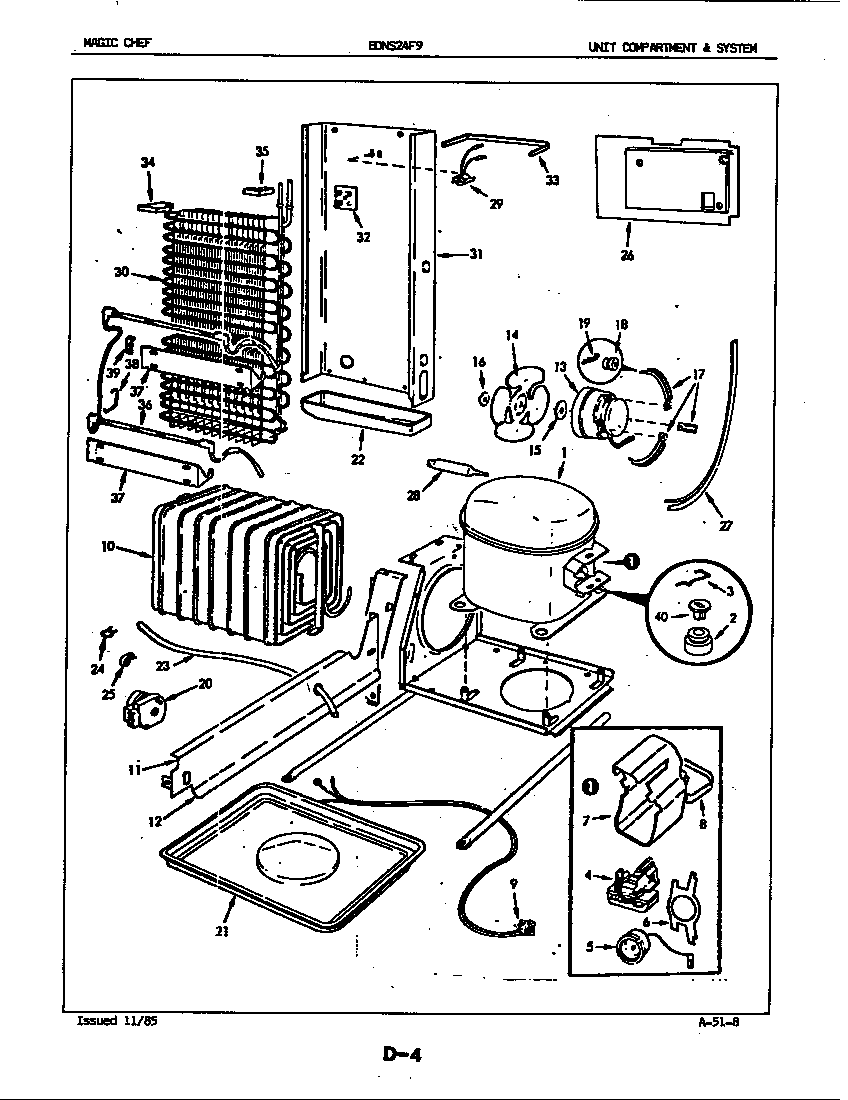 UNIT COMPARTMENT & SYSTEM