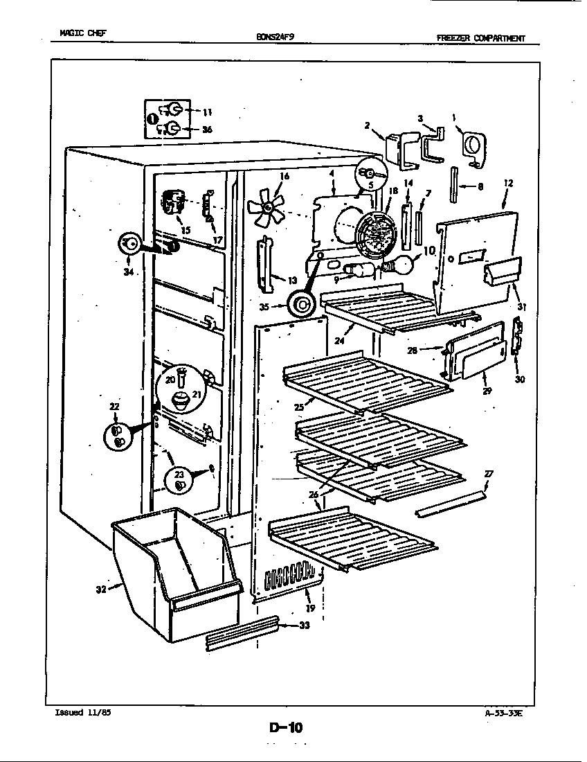Freezer compartment
