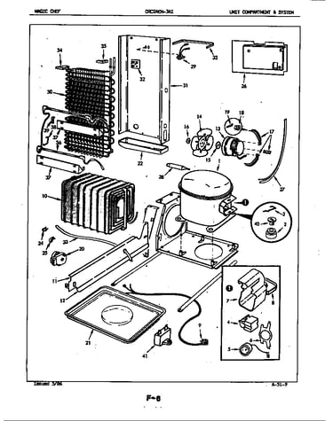 Unit compartment & system